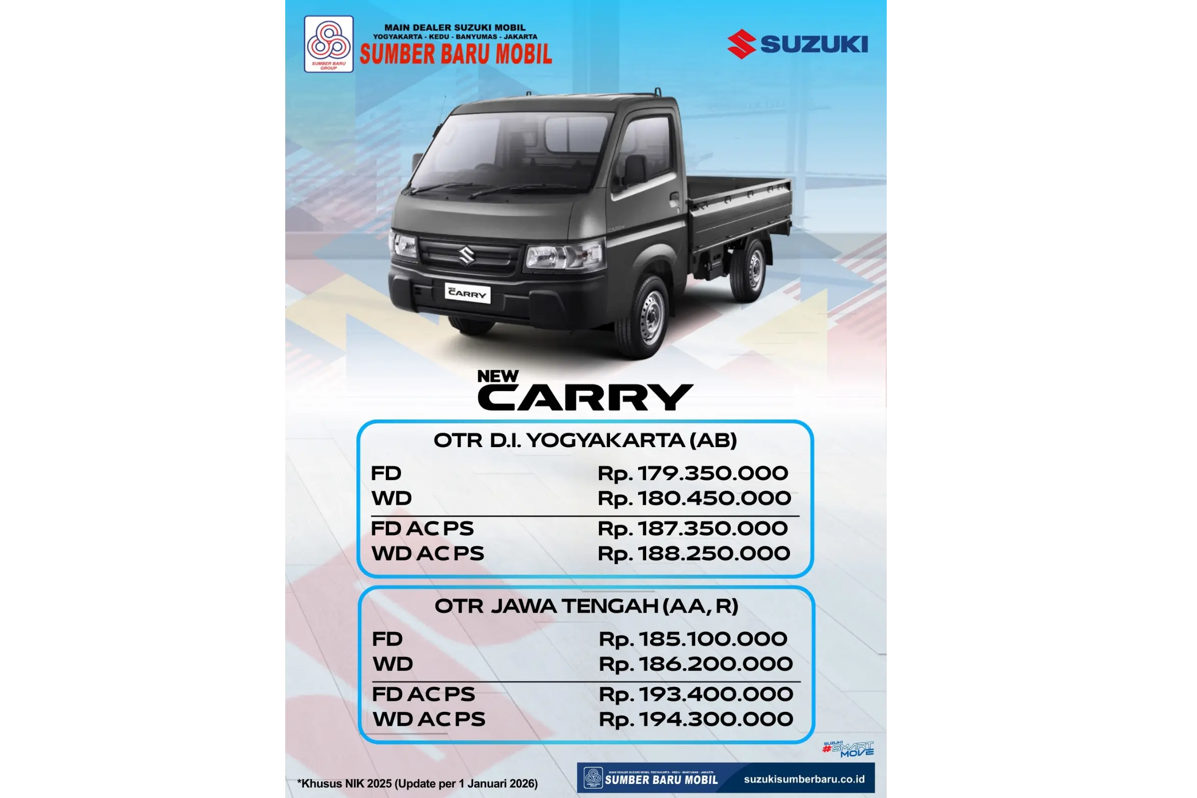 Pintu Masuk ke Dunia Otomotif Cilacap: Rahasia Mekanik Handal Suzuki Cilacap
